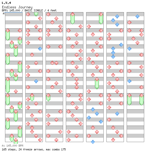 Endless Journey / 4 / BASIC