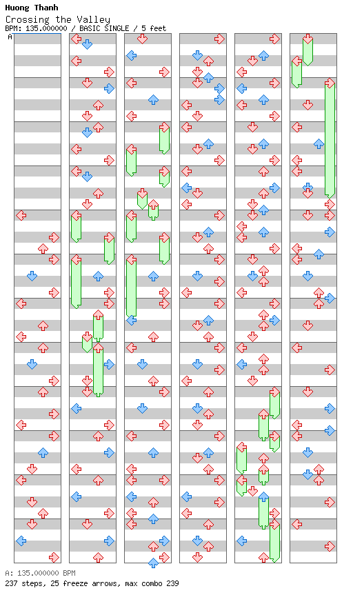 Crossing the Valley / 4 / BASIC