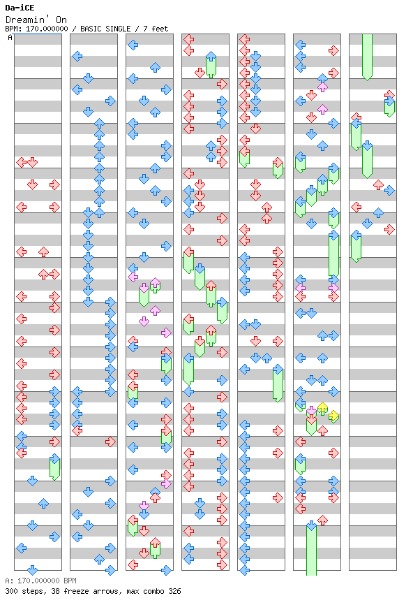 Dreamin' On - One Piece / 4 / BASIC