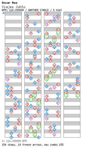 Viajes Johto - Pokemon / 4 / ANOTHER