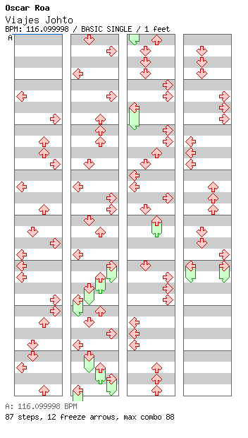 Viajes Johto - Pokemon / 4 / BASIC