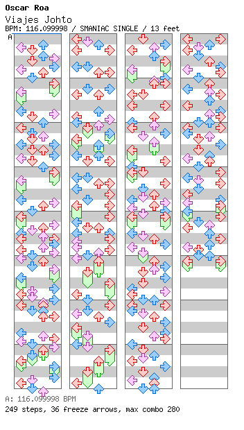 Viajes Johto - Pokemon / 4 / SMANIAC