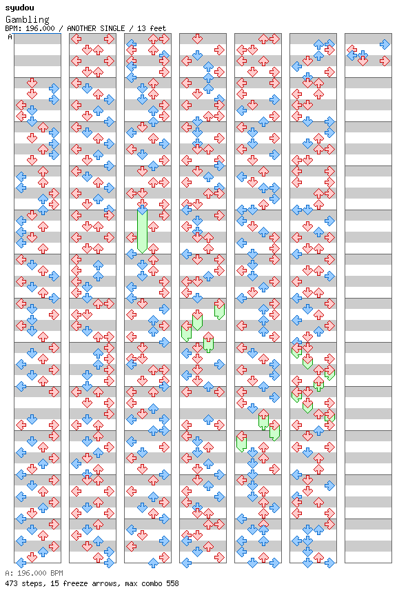 Gambling / 4 / ANOTHER