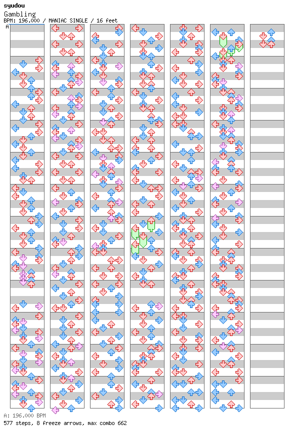 Gambling / 4 / MANIAC