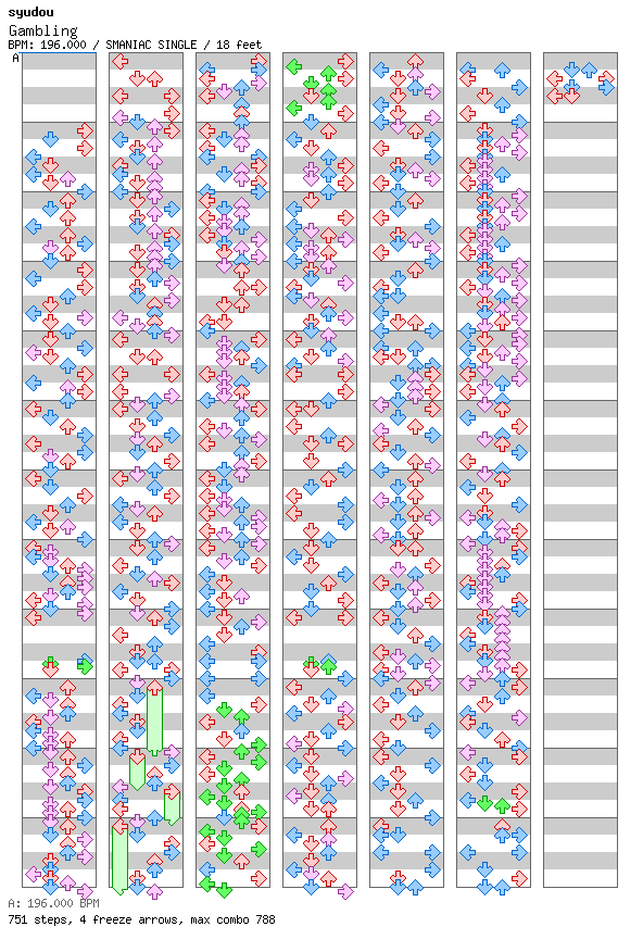 Gambling / 4 / SMANIAC