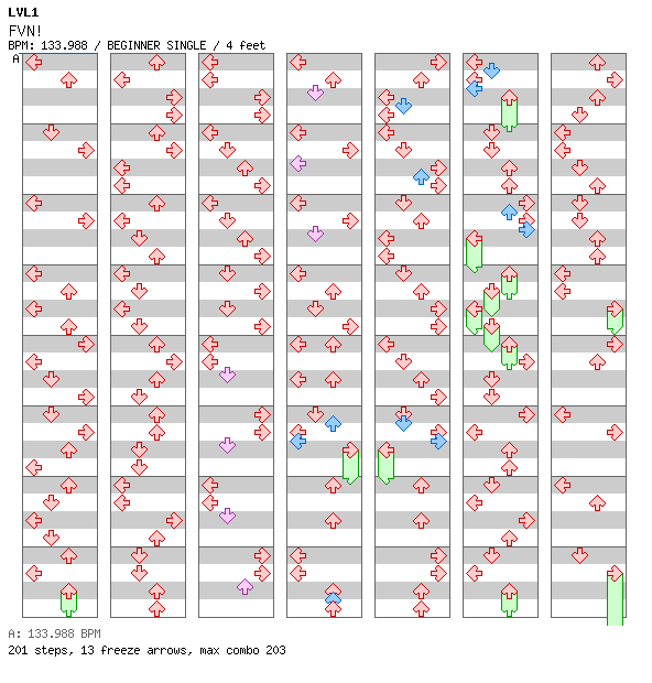 FVN! / 4 / BEGINNER