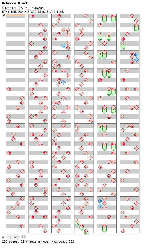 Better In My Memory / 4 / BASIC