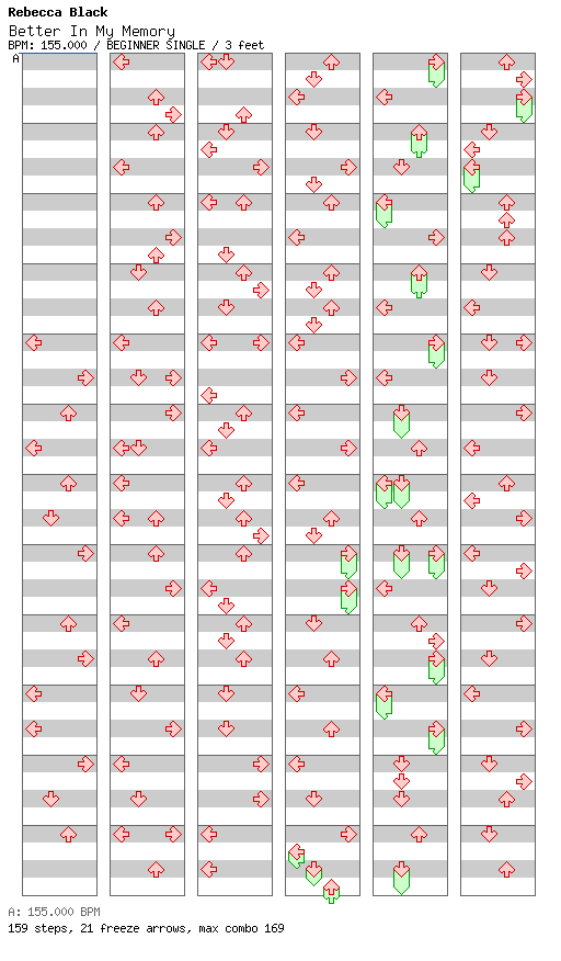 Better In My Memory / 4 / BEGINNER