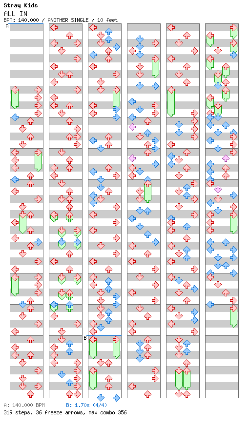 ALL IN / 4 / ANOTHER