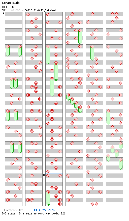 ALL IN / 4 / BASIC