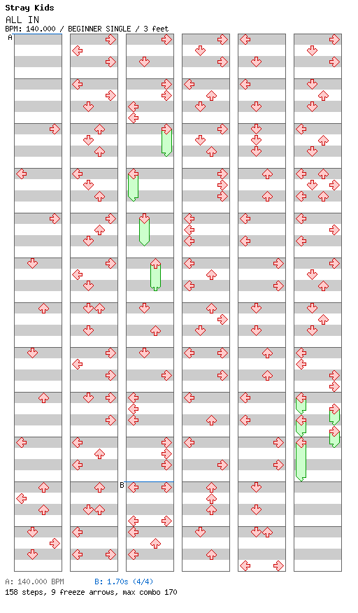 ALL IN / 4 / BEGINNER