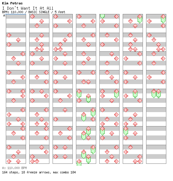 I Don't Want It At All / 4 / BASIC