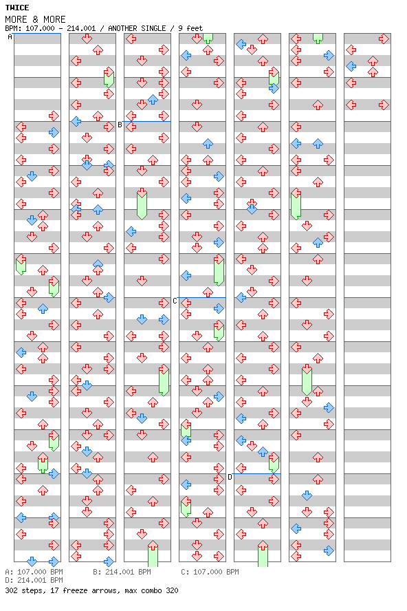 MORE & MORE / 4 / ANOTHER