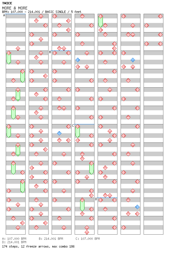 MORE & MORE / 4 / BASIC