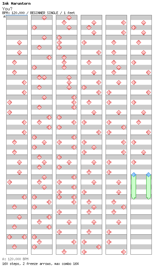 You / 4 / BEGINNER