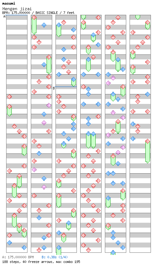 Hengen jizai / 4 / BASIC
