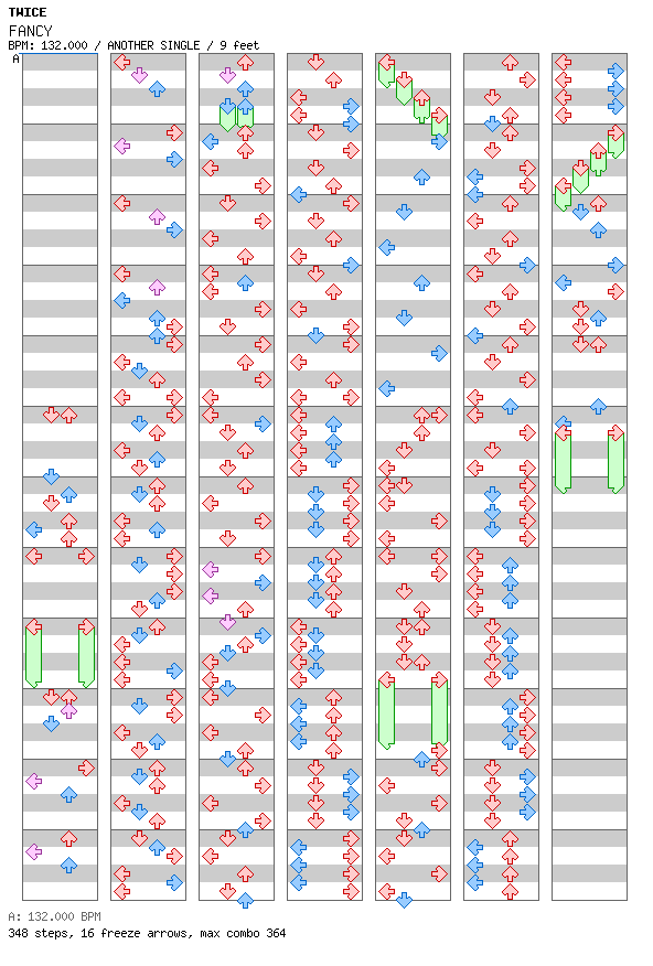 FANCY / 4 / ANOTHER
