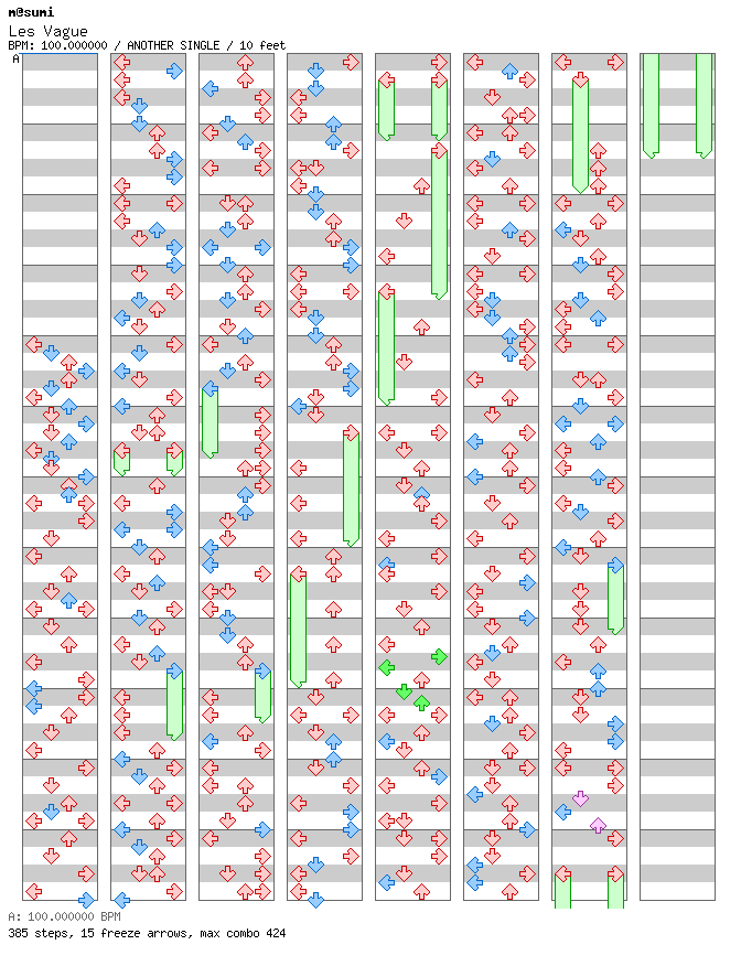 Les Vague / 4 / ANOTHER