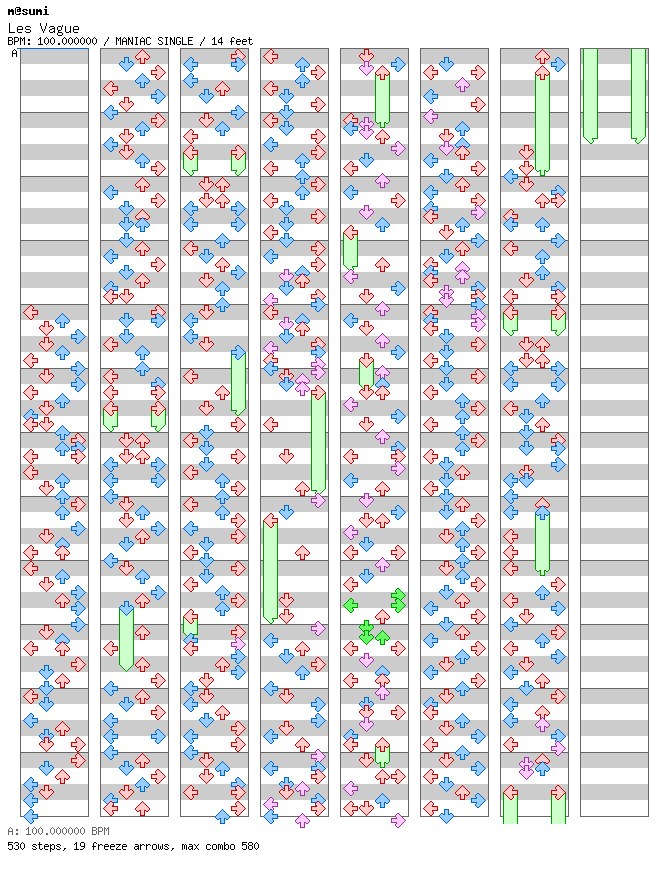 Les Vague / 4 / MANIAC