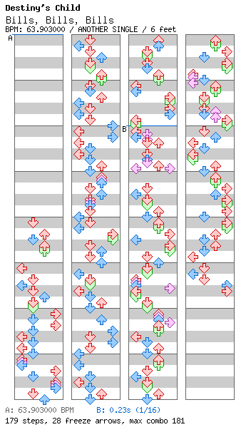 Bills, Bills, Bills / 4 / ANOTHER