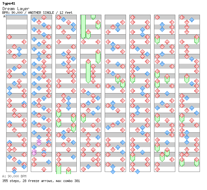 Dream Layer / 4 / ANOTHER