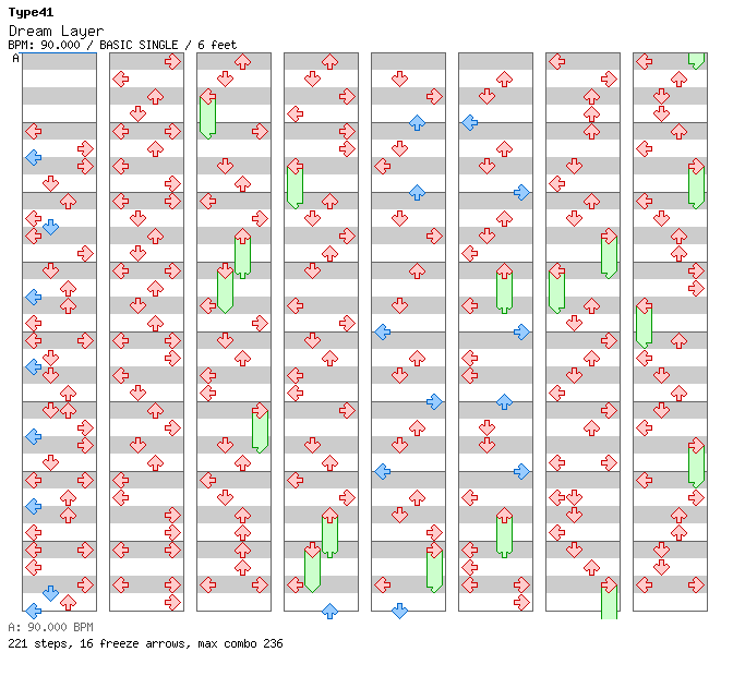 Dream Layer / 4 / BASIC