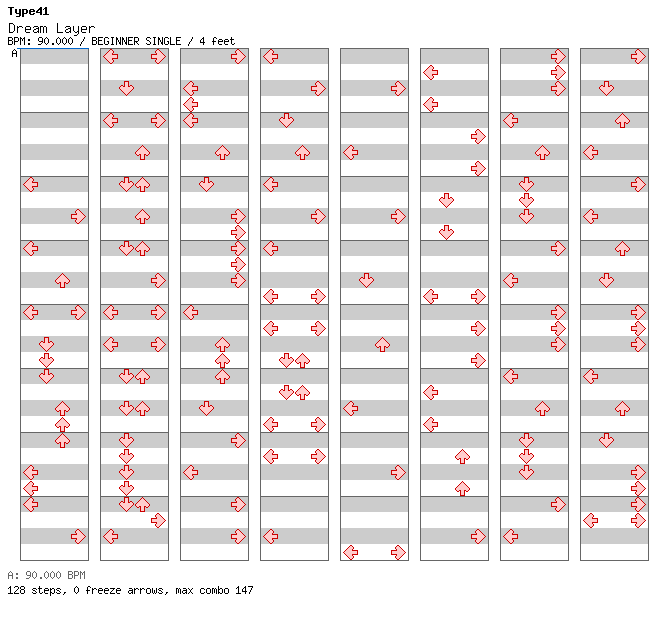 Dream Layer / 4 / BEGINNER