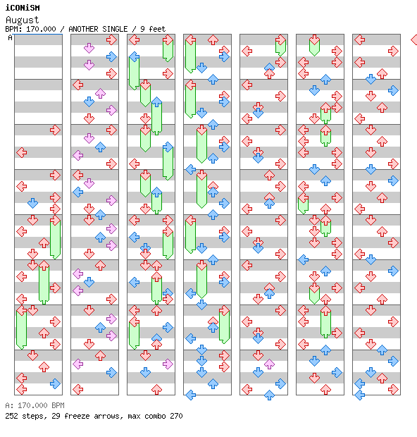 August / 4 / ANOTHER