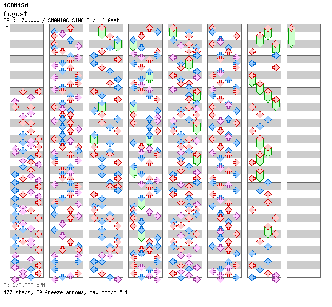 August / 4 / SMANIAC