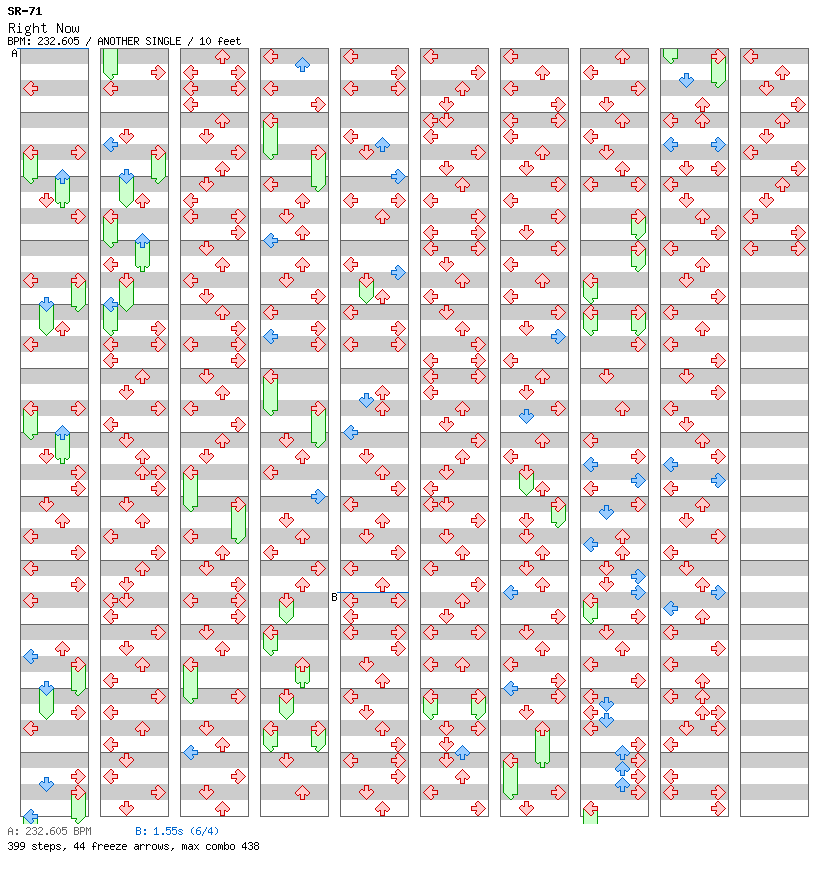 Right Now / 4 / ANOTHER