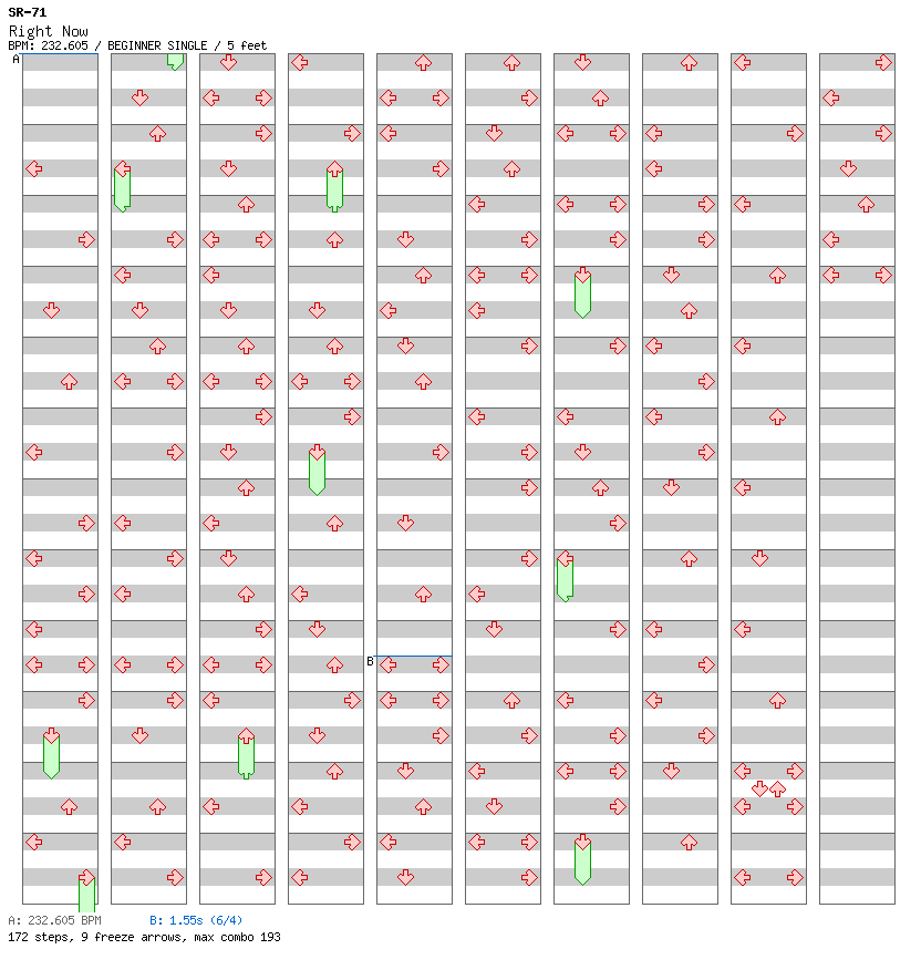 Right Now / 4 / BEGINNER