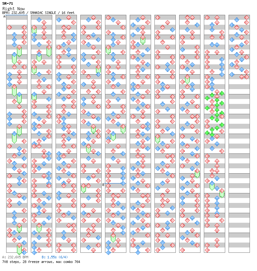 Right Now / 4 / SMANIAC