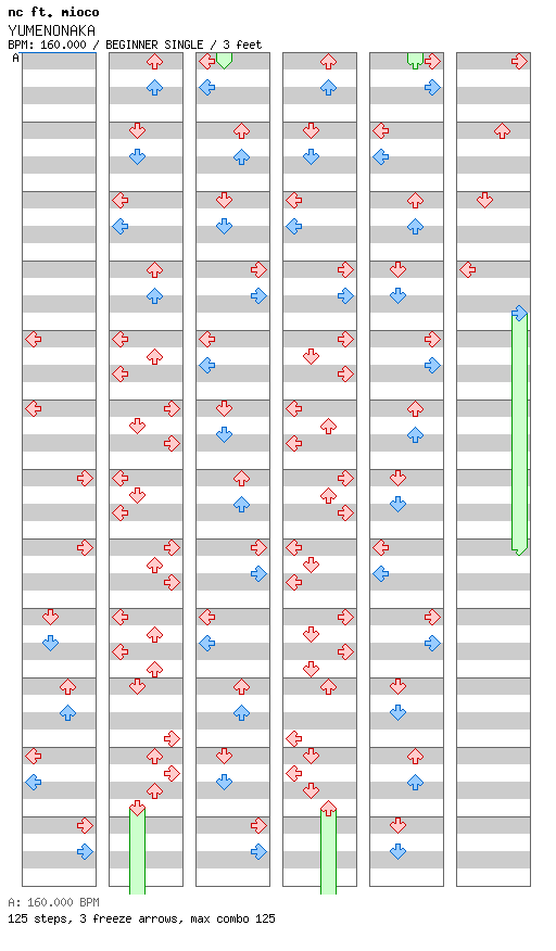 YUMENONAKA / 4 / BEGINNER