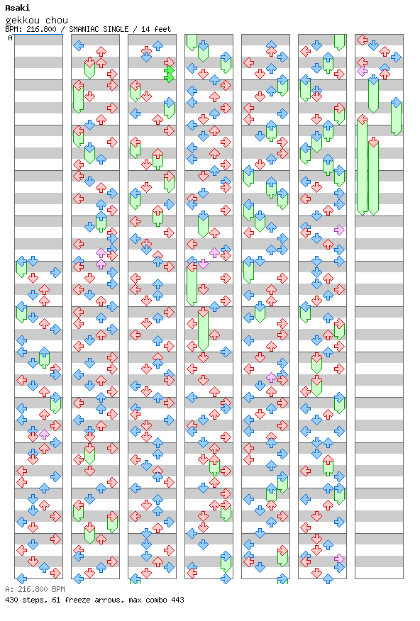 Gekkou chou / 4 / SMANIAC