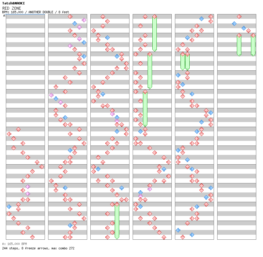 RED ZONE / 8 / ANOTHER