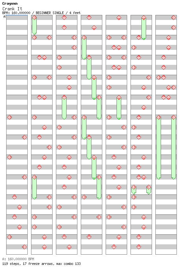 Crank It / 4 / BEGINNER