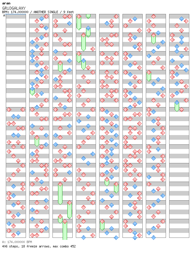 GRiDGALAXY / 4 / ANOTHER