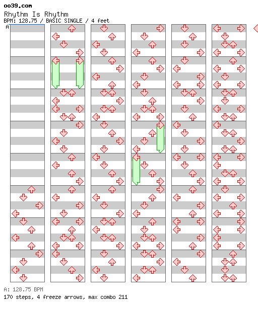 Rhythm Is Rhythm / 4 / BASIC