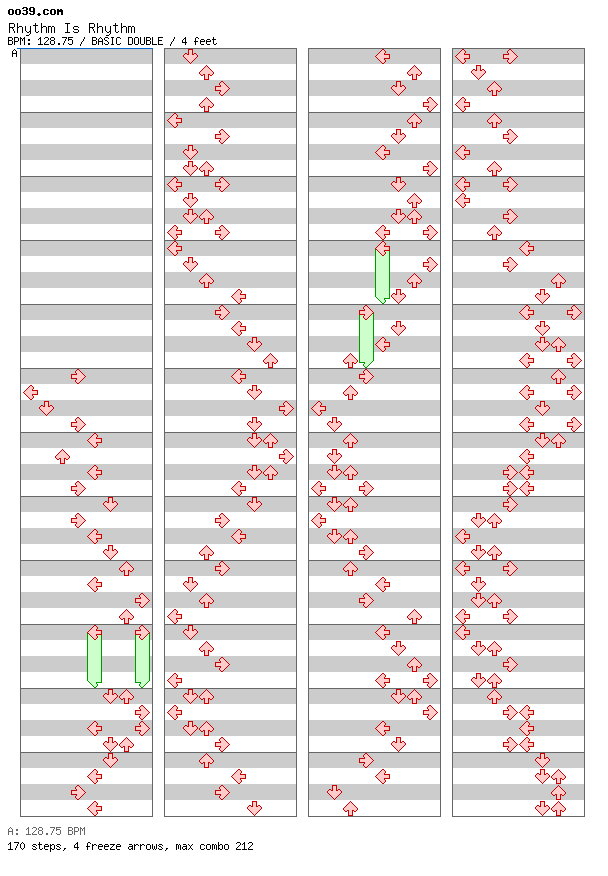 Rhythm Is Rhythm / 8 / BASIC