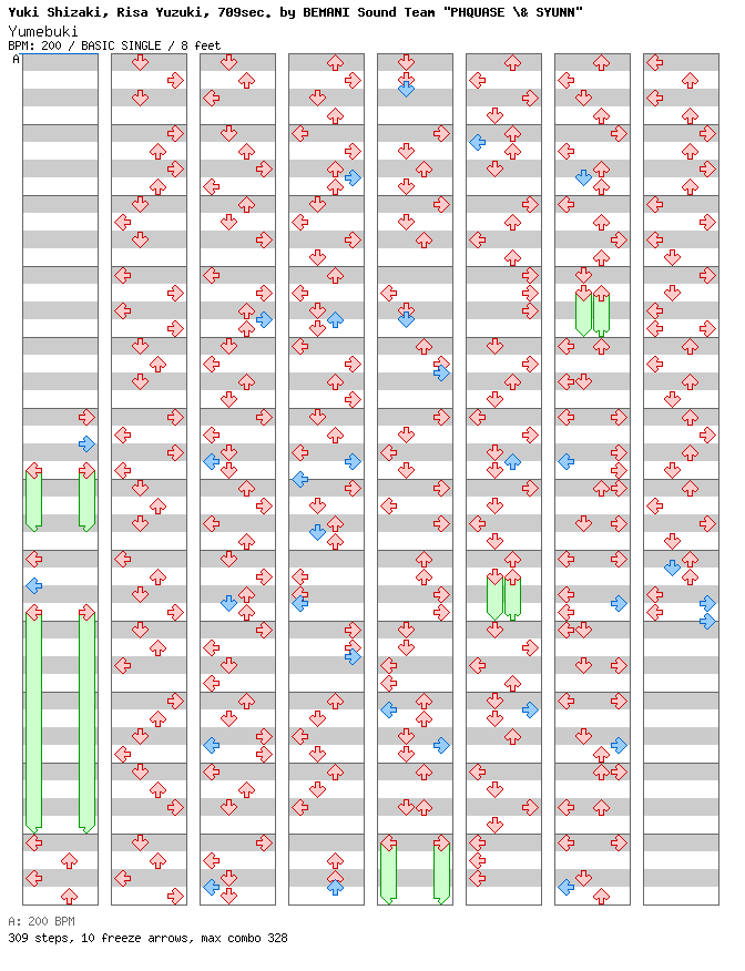 Yumebuki / 4 / BASIC