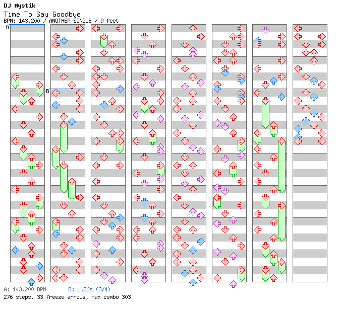 Time to Say Goodbye / 4 / ANOTHER