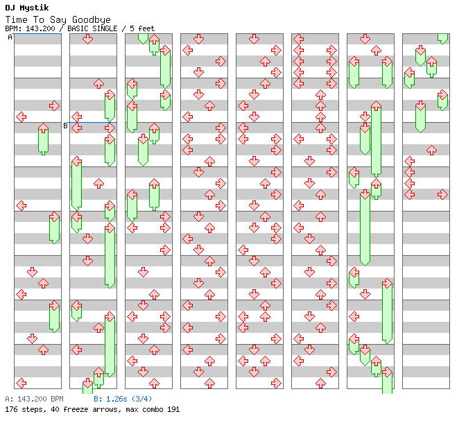 Time to Say Goodbye / 4 / BASIC