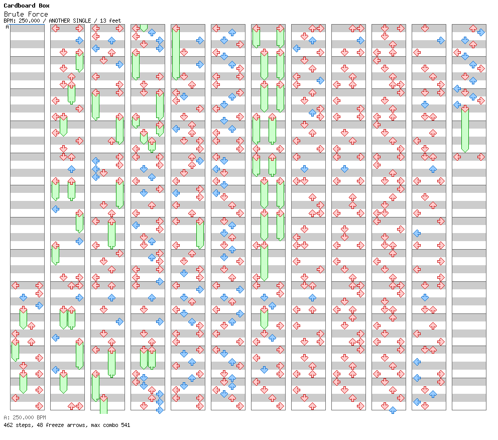 Brute Force / 4 / ANOTHER