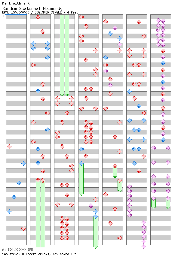 Random Scaternal Melmordy / 4 / BEGINNER
