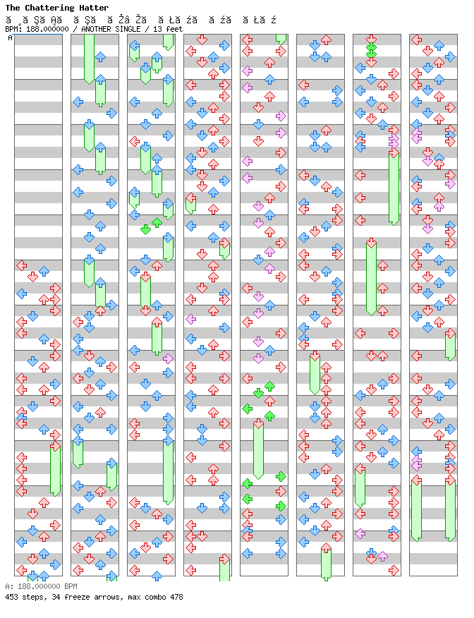 Geometric Tea Party / 4 / ANOTHER