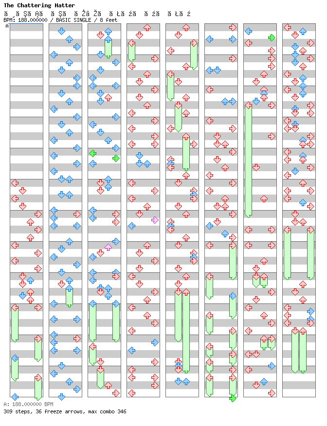 Geometric Tea Party / 4 / BASIC