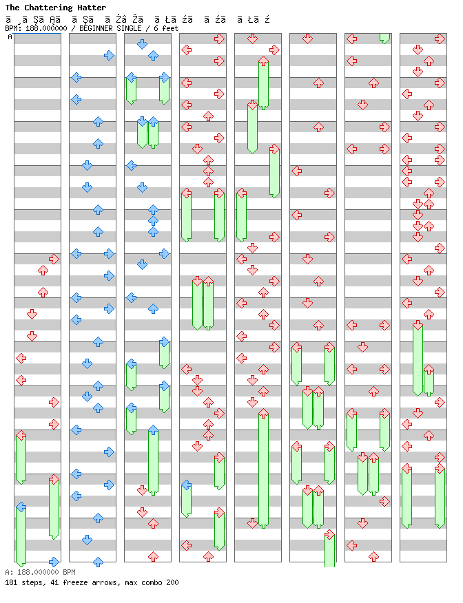 Geometric Tea Party / 4 / BEGINNER