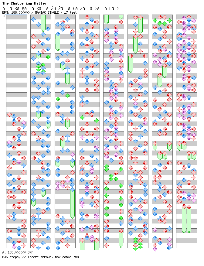 Geometric Tea Party / 4 / MANIAC