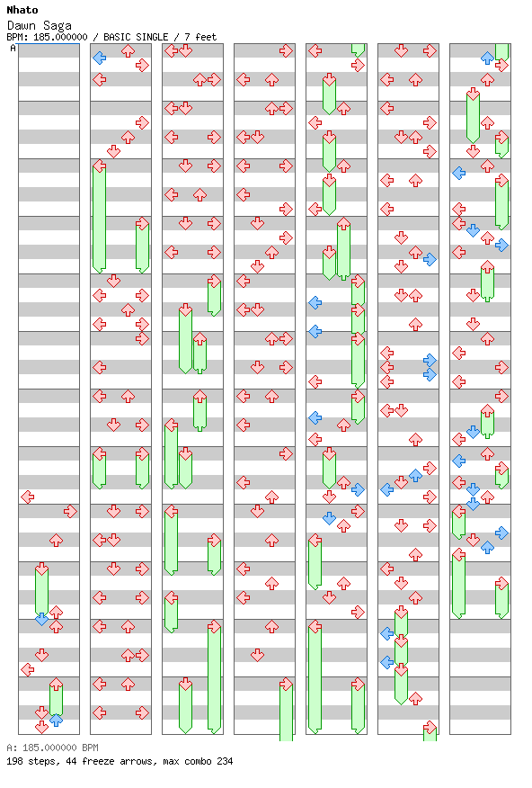 Dawn Saga / 4 / BASIC