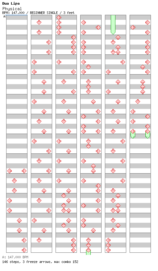 Physical / 4 / BEGINNER